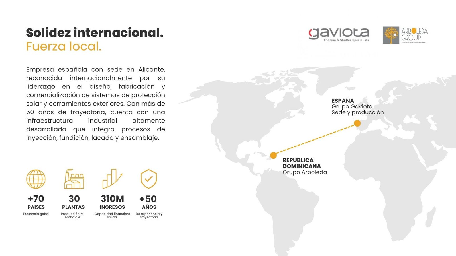 Mapa Arboleda Gaviota